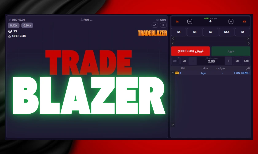 بازی ترید بلیزر برای شرط بندی در ترید + لیست بهترین سایت ها