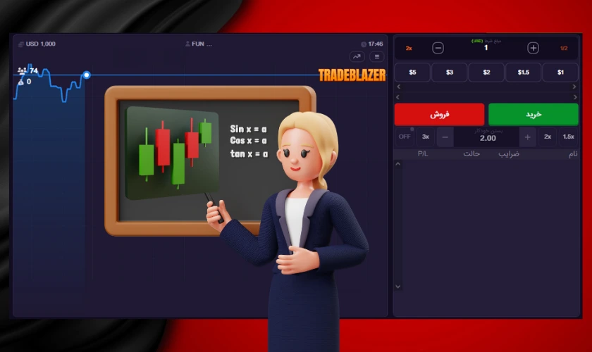 آموزش بازی ترید بلیزر