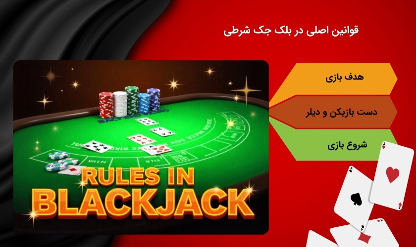مقررات شرط بندی بازی بلک جک